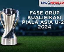 Grup Kualifikasi Piala Asia U 23 2023